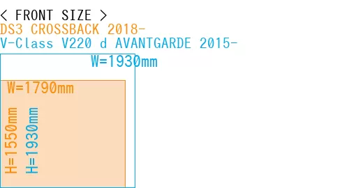 #DS3 CROSSBACK 2018- + V-Class V220 d AVANTGARDE 2015-